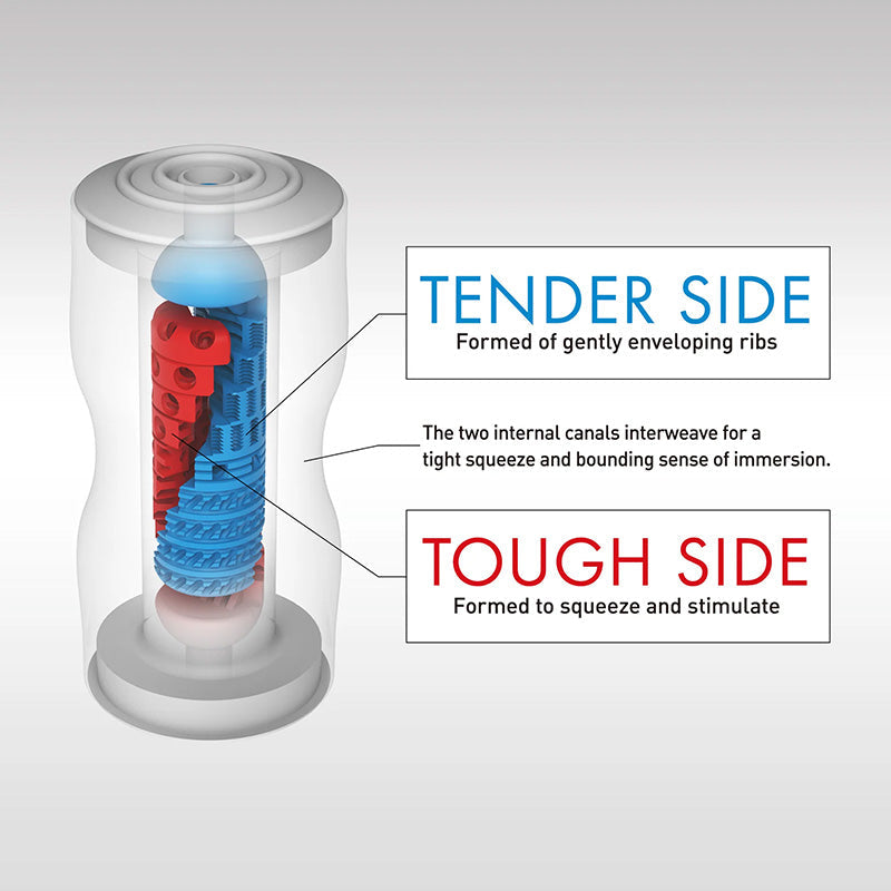 Tenga Dual Sensation Cup