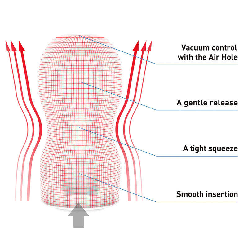 Tenga Original Vacuum Cup Strong Features